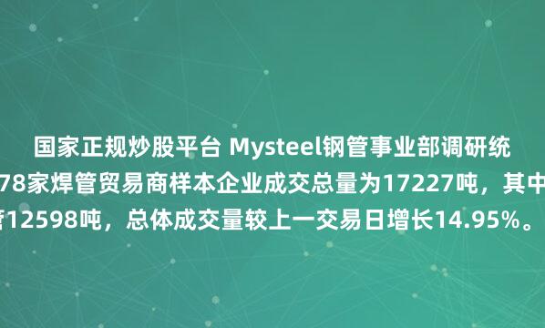 国家正规炒股平台 Mysteel钢管事业部调研统计：7月10日，全国178家焊管贸易商样本企业成交总量为17227吨，其中焊管4629吨，镀锌管12598吨，总体成交量较上一交易日增长14.95%。从区域上来看：焊管成交量全国区域均有增加；镀锌管成交量全国区域均有增加；全国焊管、镀锌管成交量总体大幅增加。
